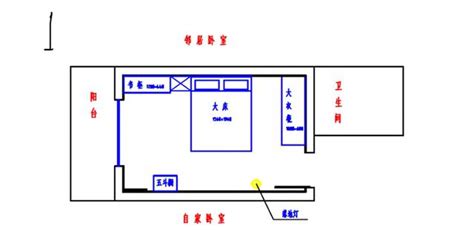 床頭向西化解|床頭朝西如何化解，床頭朝西風水禁忌